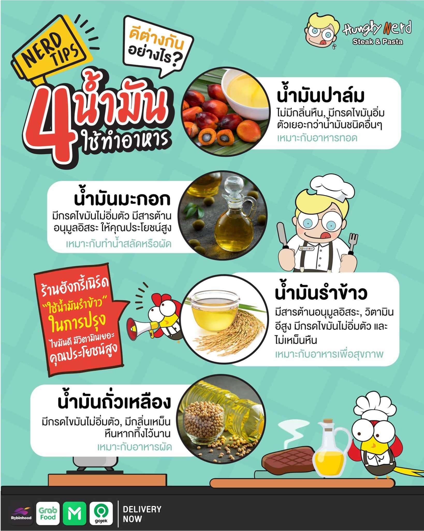 น้ำมันที่ทำอาหารต่างกันอย่างไรนะ ?